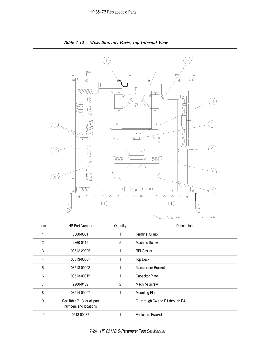 HP 8517B manual Miscellaneous Parts, Top Internal View 