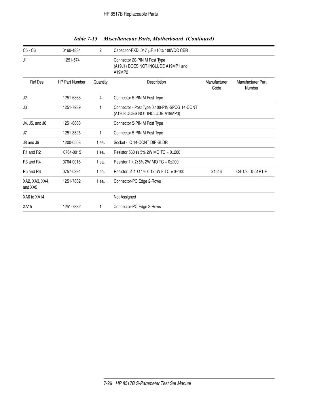 HP 8517B C5 C6, Capacitor-FXD .047 µF ±10% 100VDC CER, Connector 5-PIN M Post Type, J4, J5, and J6, R3 and R4, R5 and R6 