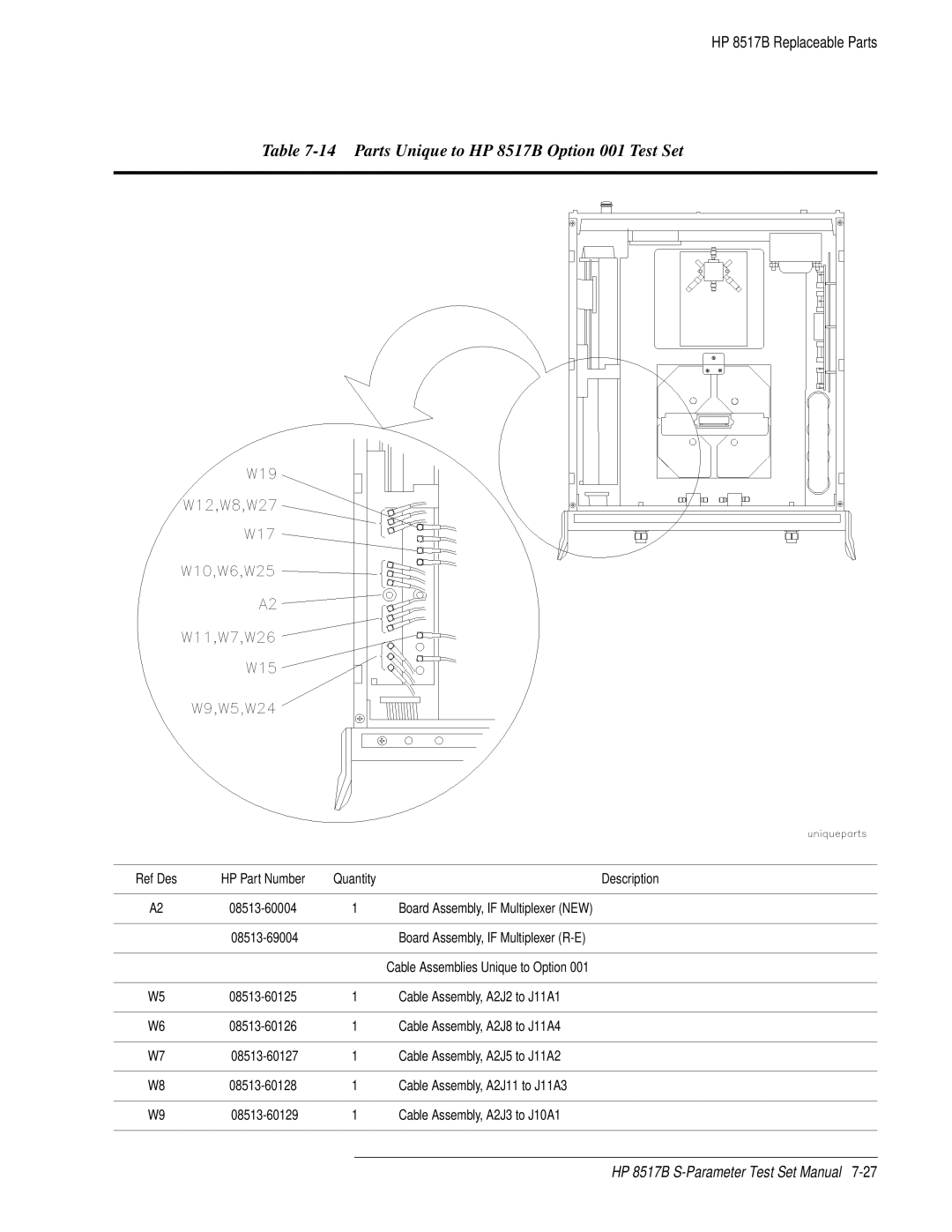 HP manual Parts Unique to HP 8517B Option 001 Test Set 