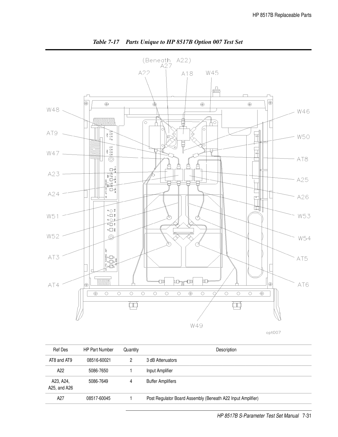 HP manual Parts Unique to HP 8517B Option 007 Test Set, DB Attenuators, Input Amplifier, Buffer Amplifiers 