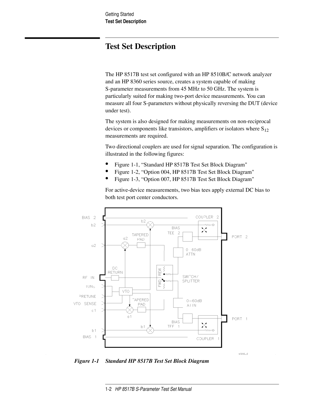 HP 8517B manual Test Set Description 