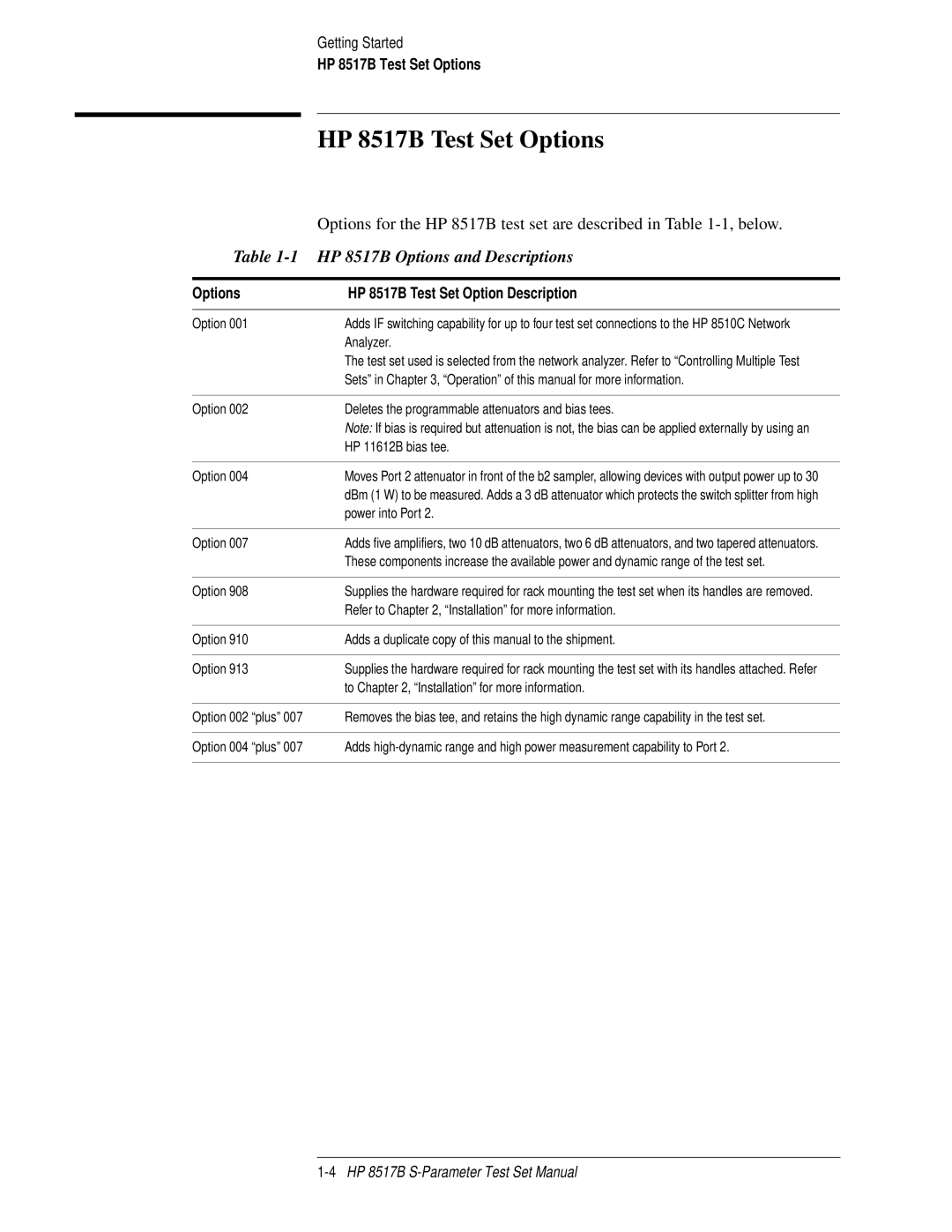 HP manual HP 8517B Test Set Options, HP 8517B Options and Descriptions, Options HP 8517B Test Set Option Description 