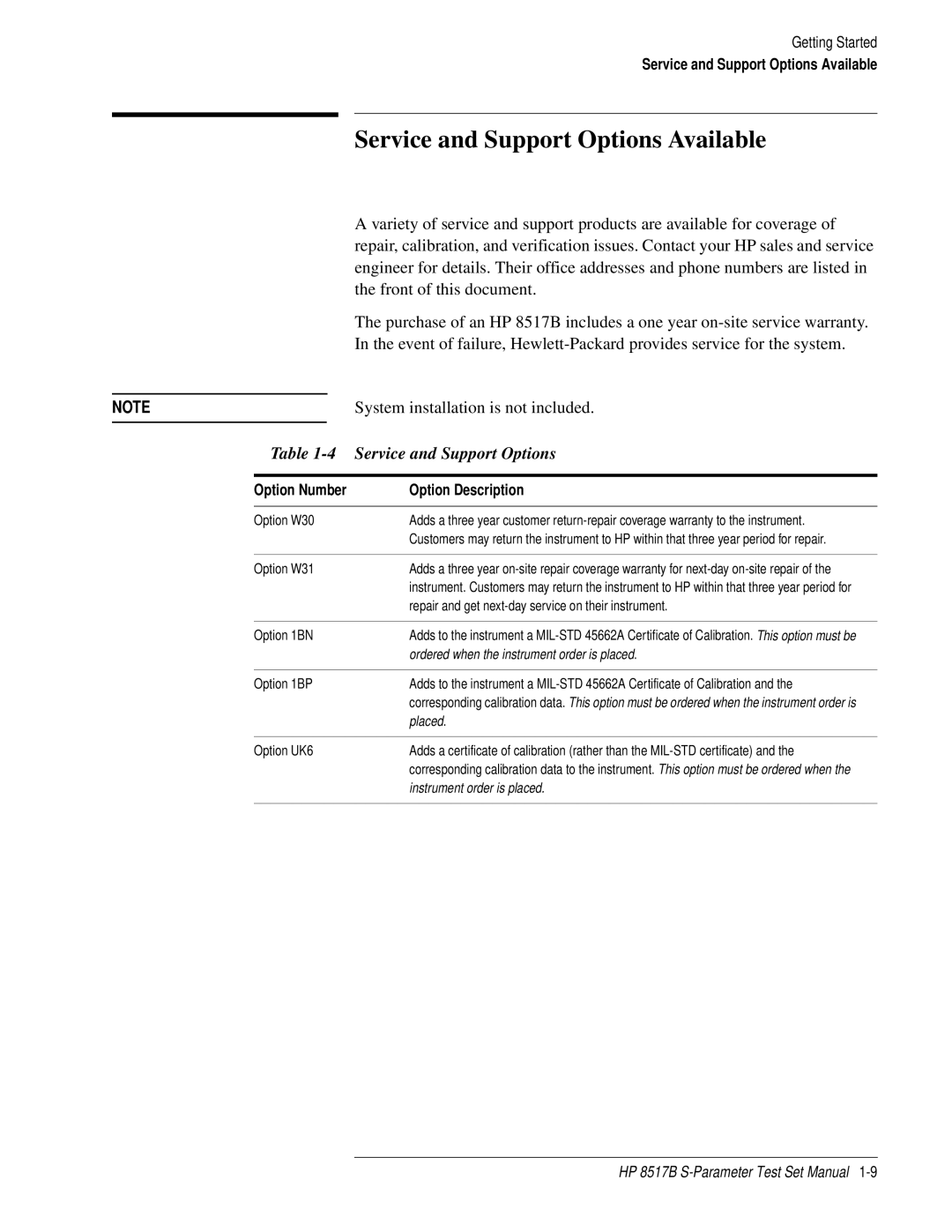 HP 8517B manual Service and Support Options Available, Option Description 