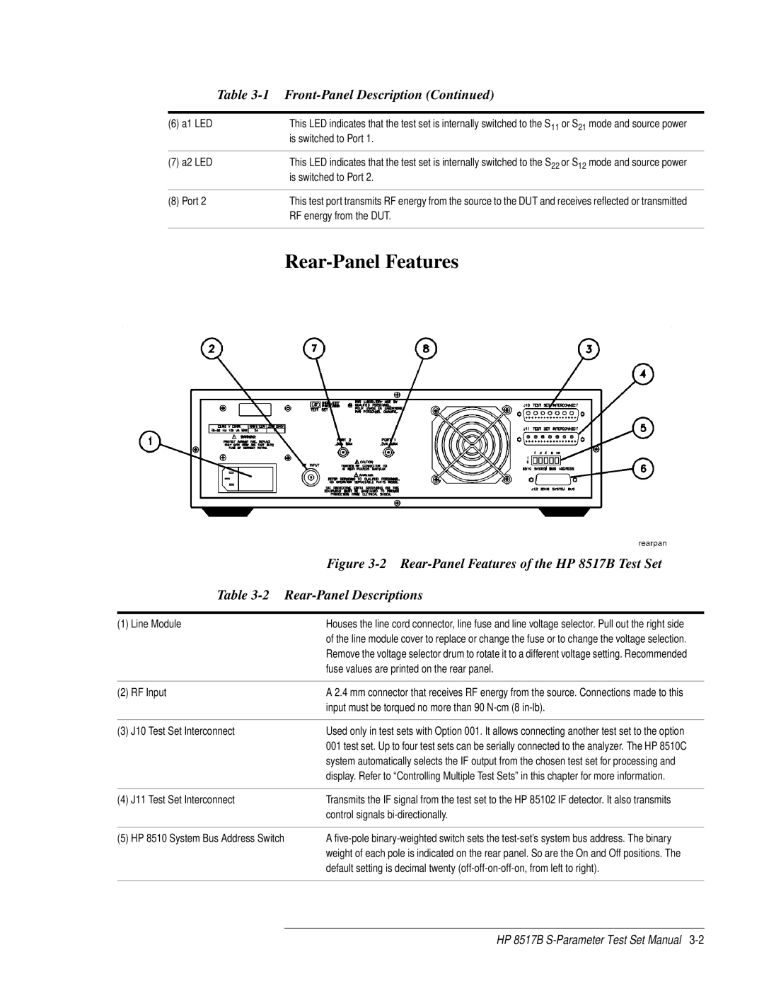 HP 8517B manual Rear-Panel Features 