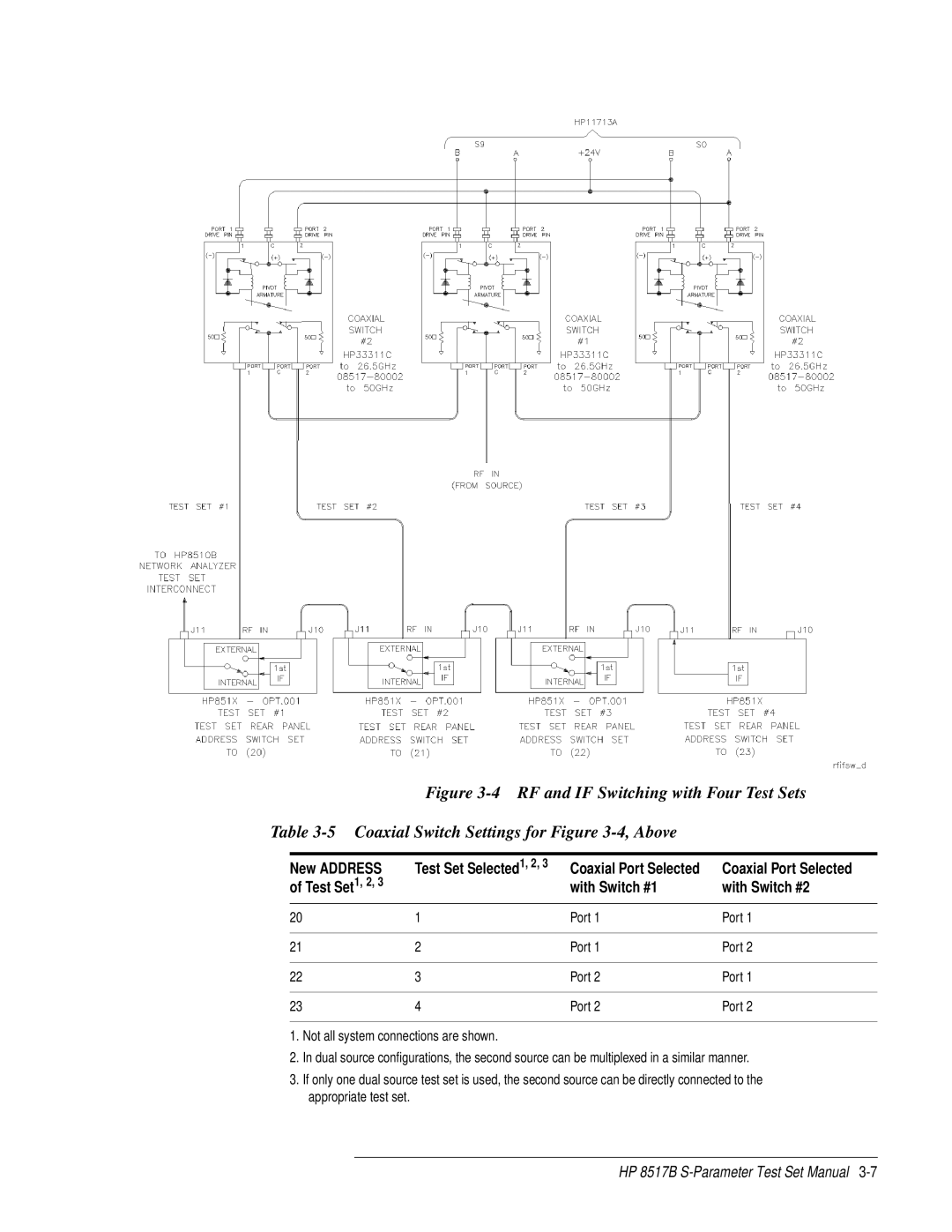 HP 8517B manual New Address, With Switch #1 With Switch #2 