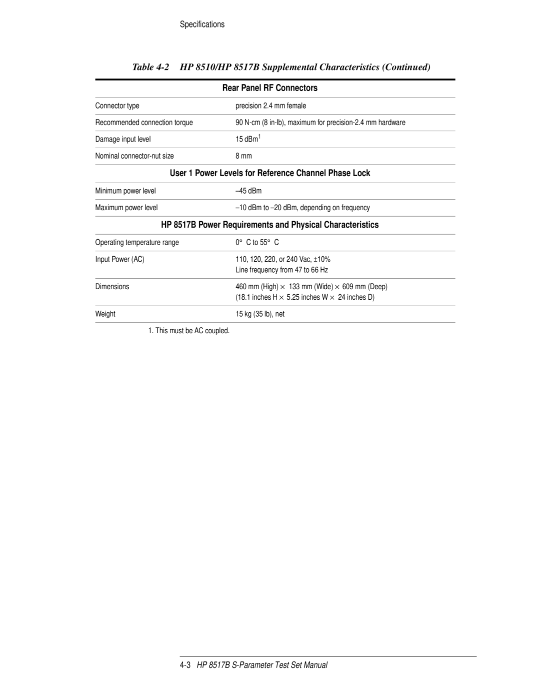 HP manual 3HP 8517B S-Parameter Test Set Manual 