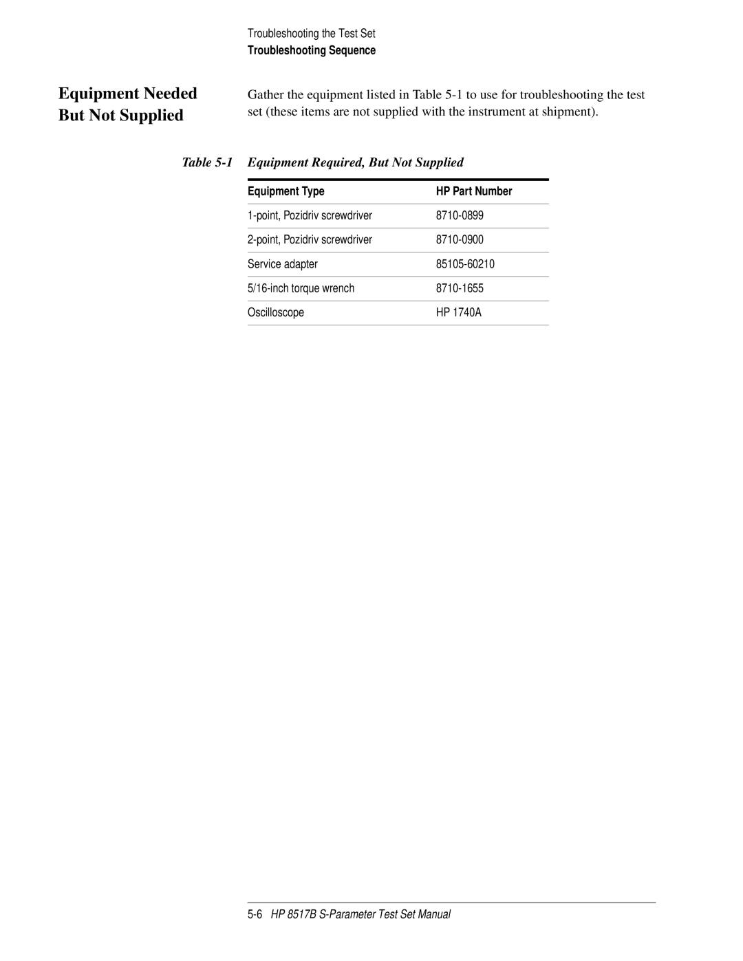 HP 8517B manual Equipment Needed But Not Supplied, Equipment Required, But Not Supplied, Equipment Type HP Part Number 