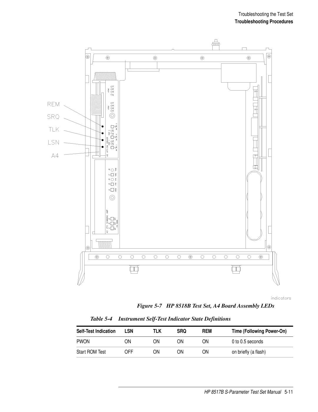 HP 8517B manual Self-Test Indication, Lsn Tlk Srq Rem 