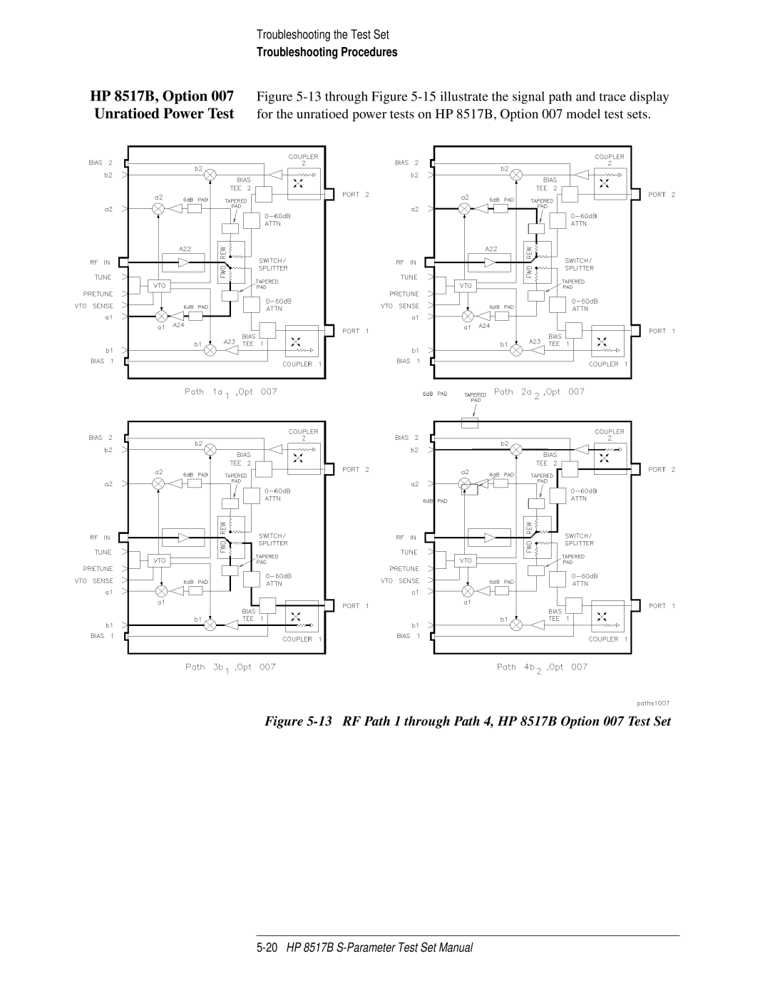 HP manual RF Path 1 through Path 4, HP 8517B Option 007 Test Set 