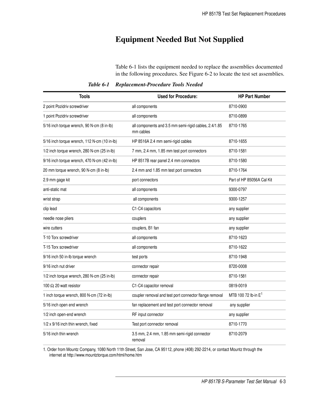 HP 8517B Equipment Needed But Not Supplied, Replacement-Procedure Tools Needed, Tools Used for Procedure HP Part Number 