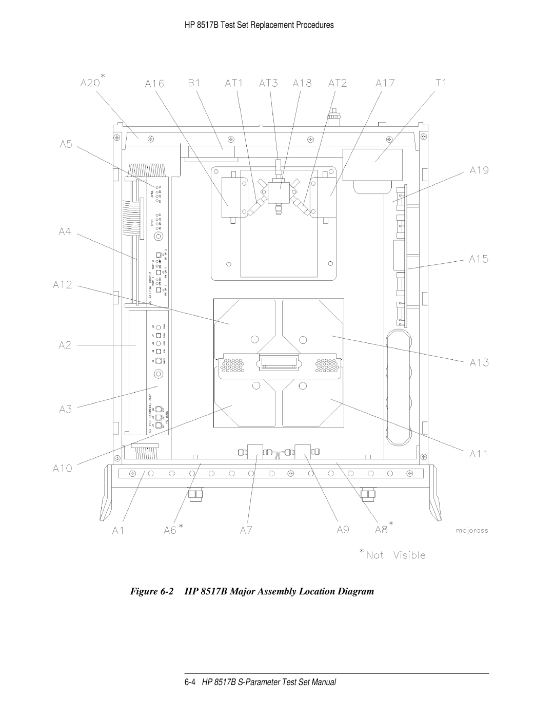 HP manual HP 8517B Major Assembly Location Diagram 