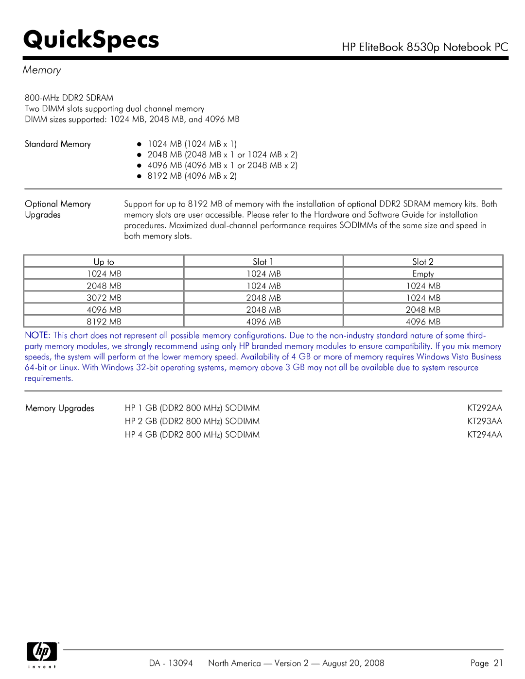 HP 8530p manual Standard Memory, Optional Memory, Memory Upgrades 