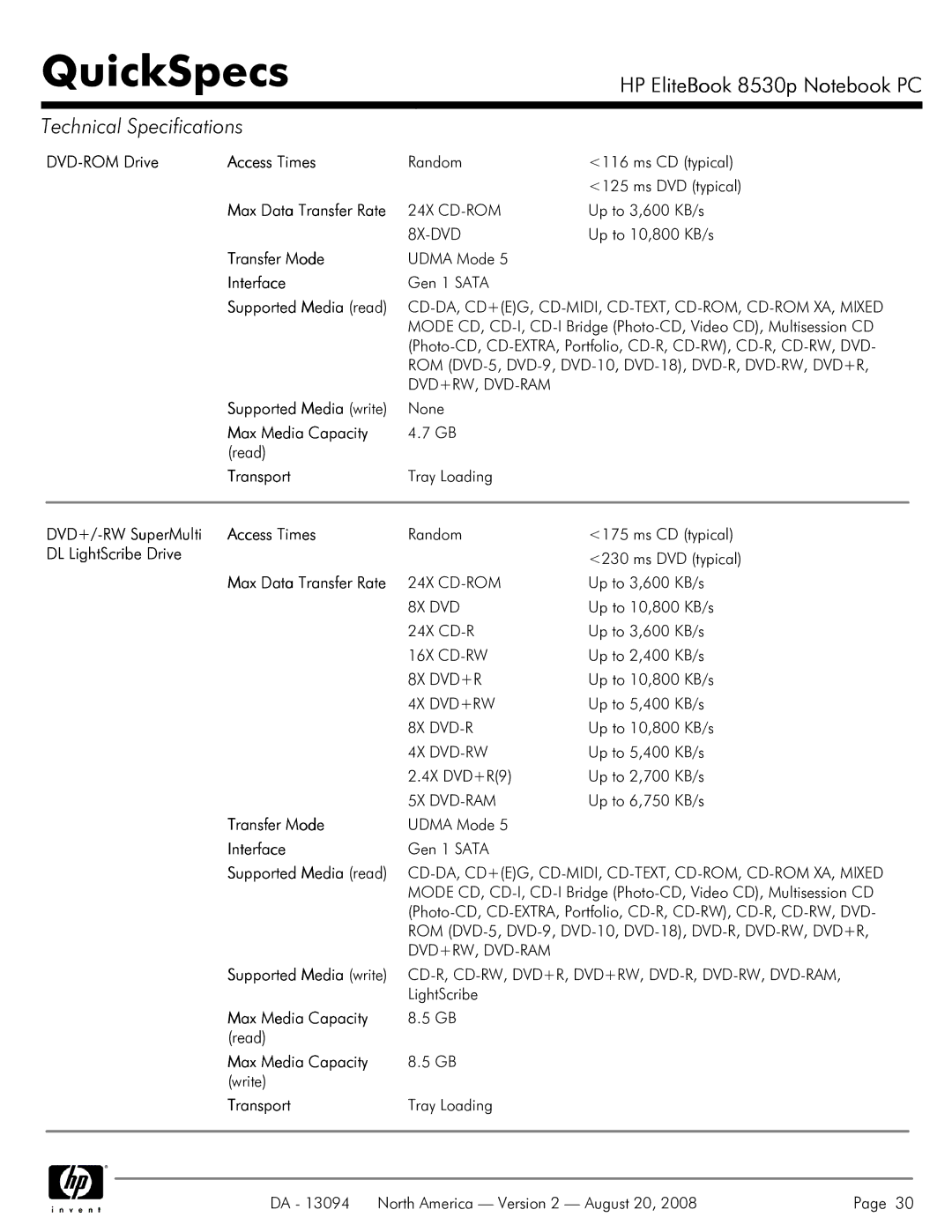 HP 8530p DVD-ROM Drive Access Times, Max Data Transfer Rate, Transfer Mode, Supported Media read, Supported Media write 