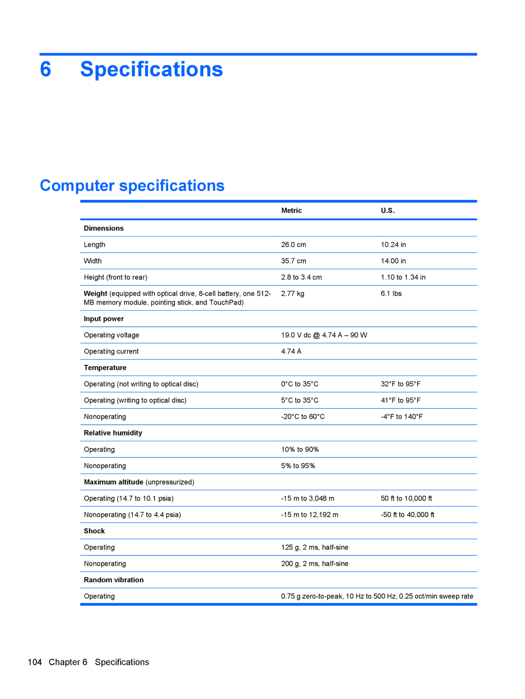 HP 8530W manual Specifications, Computer specifications 