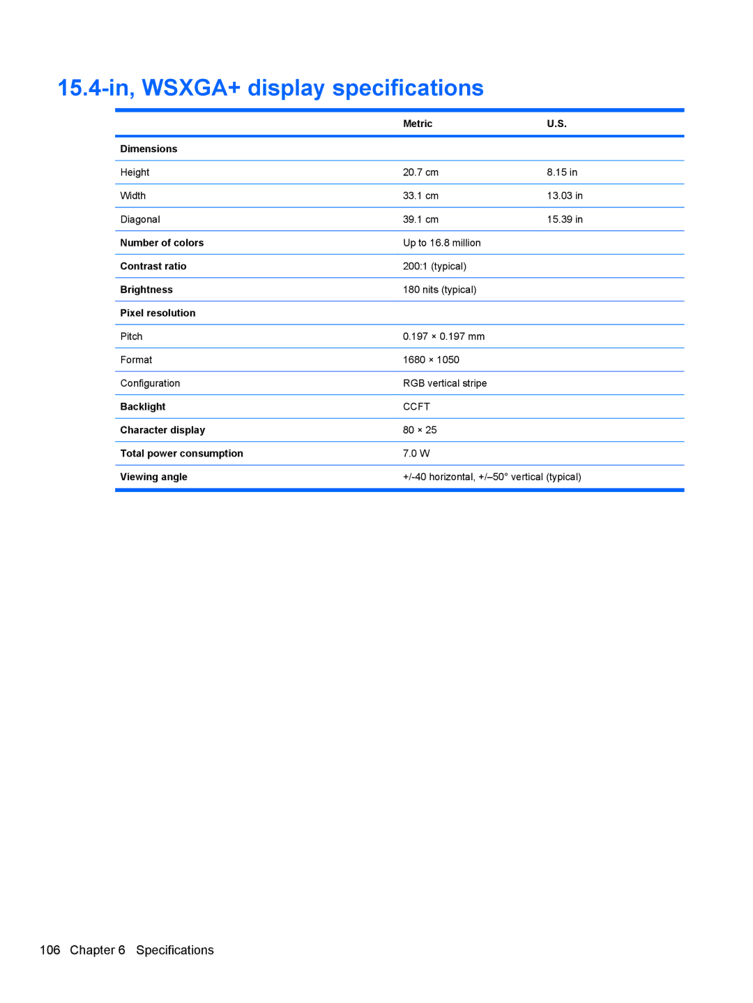 HP 8530W manual 15.4-in, WSXGA+ display specifications 