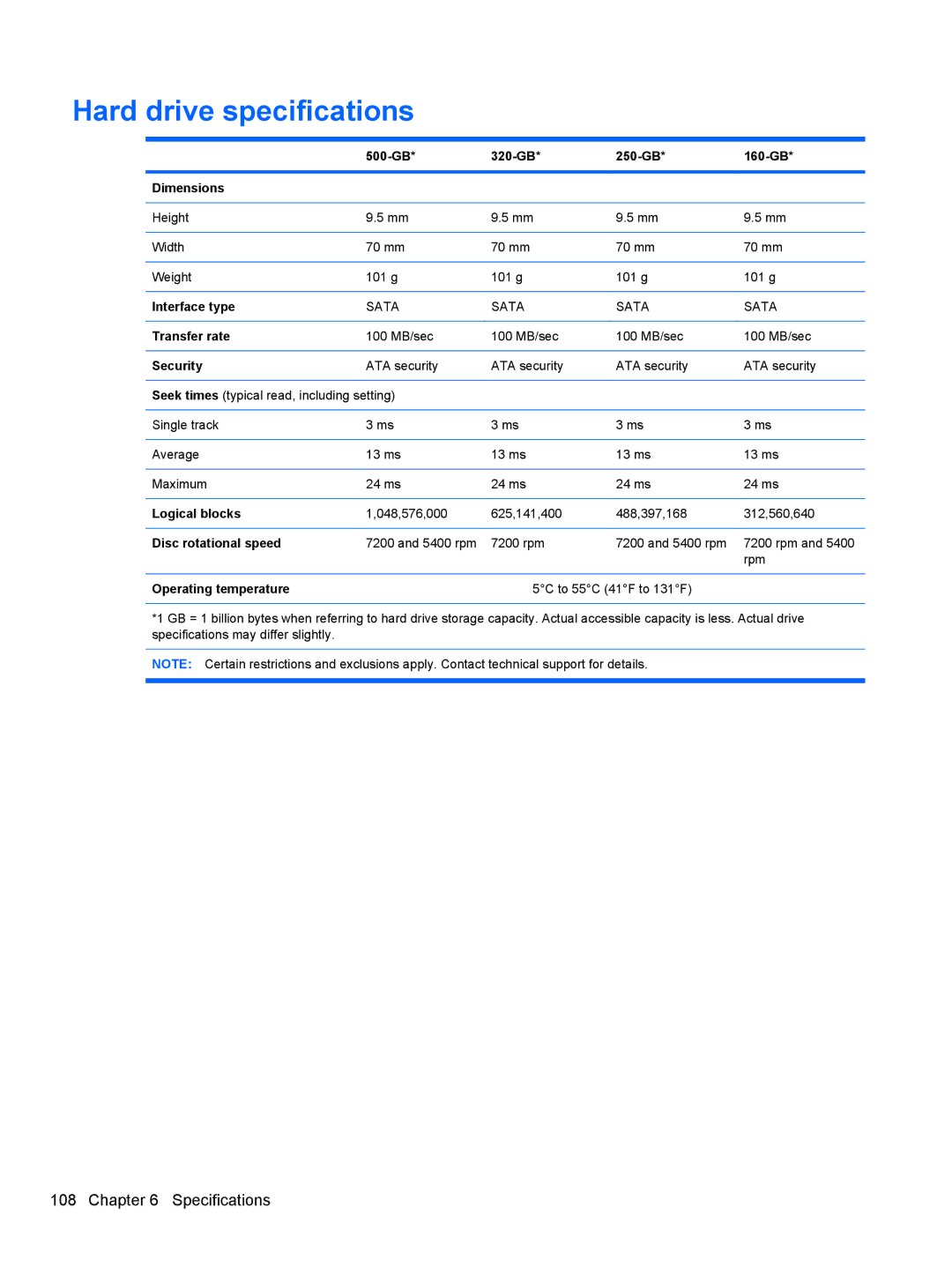 HP 8530W manual Hard drive specifications 