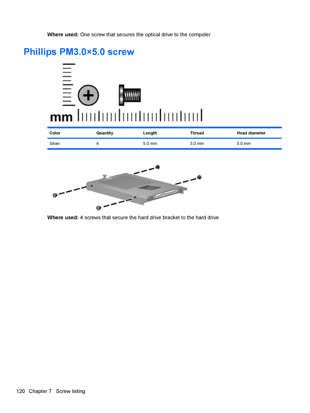 HP 8530W manual Phillips PM3.0×5.0 screw, Color Quantity Length Thread Head diameter Silver 