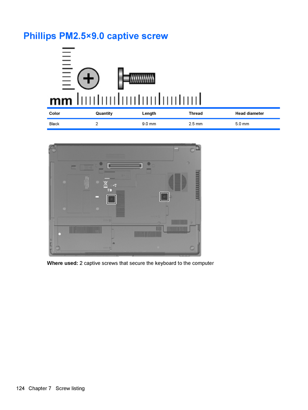 HP 8530W manual Phillips PM2.5×9.0 captive screw, Color Quantity Length Thread Head diameter Black 