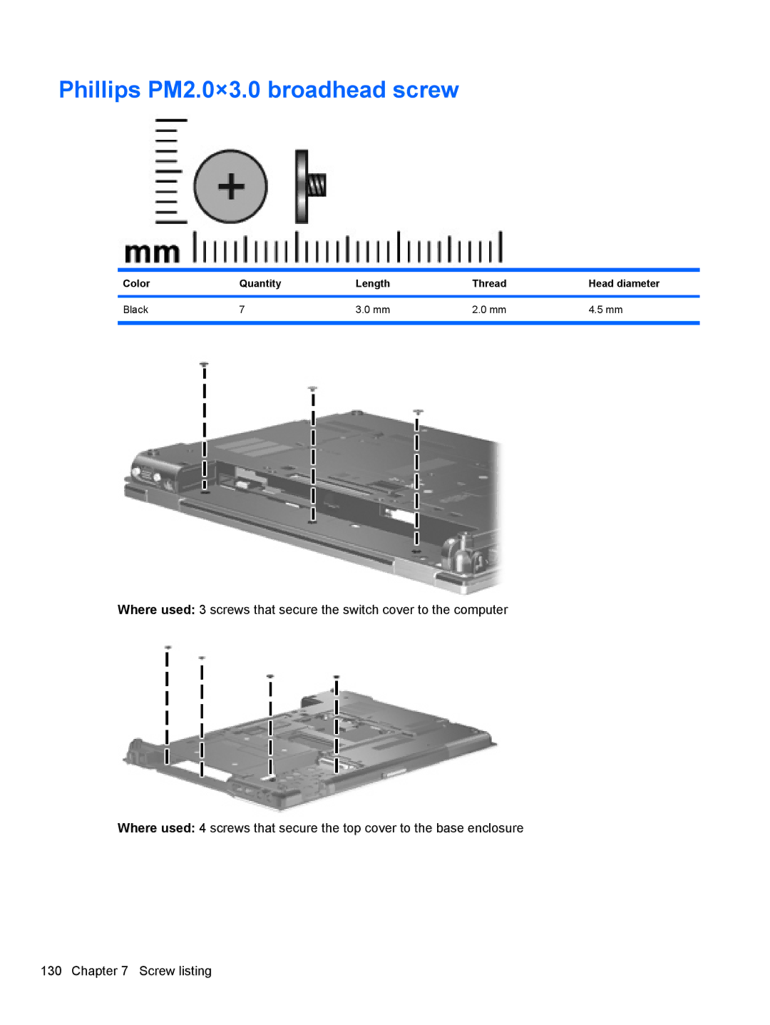 HP 8530W manual Phillips PM2.0×3.0 broadhead screw 