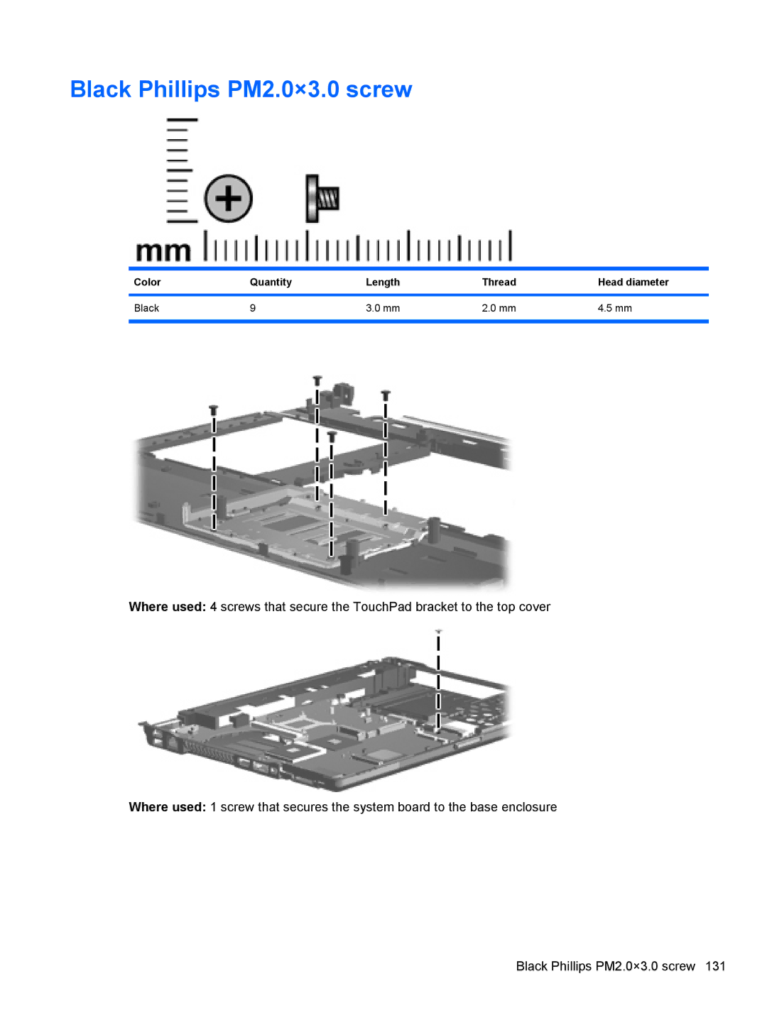 HP 8530W manual Black Phillips PM2.0×3.0 screw 