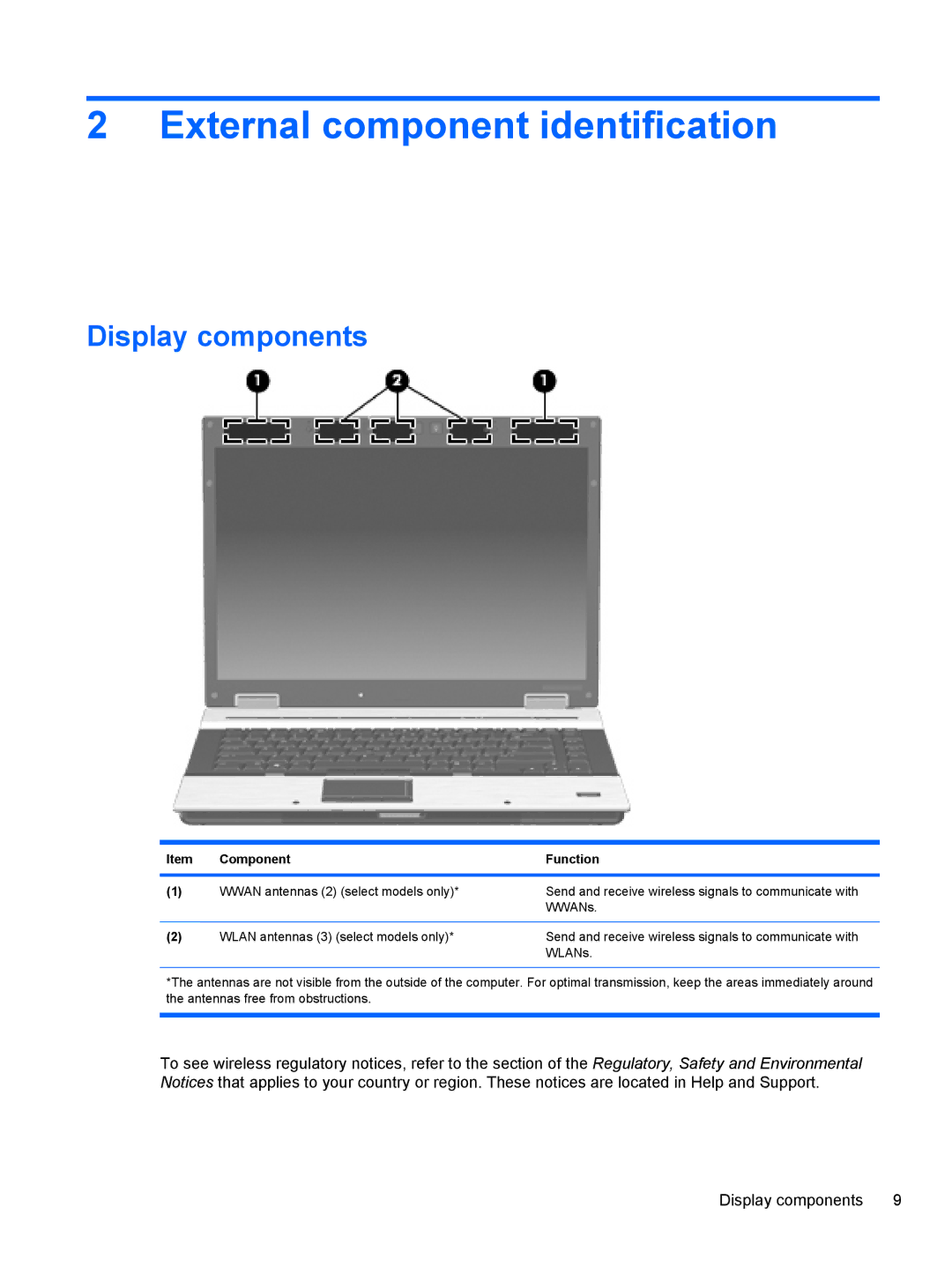 HP 8530W manual External component identification, Display components, Component Function 