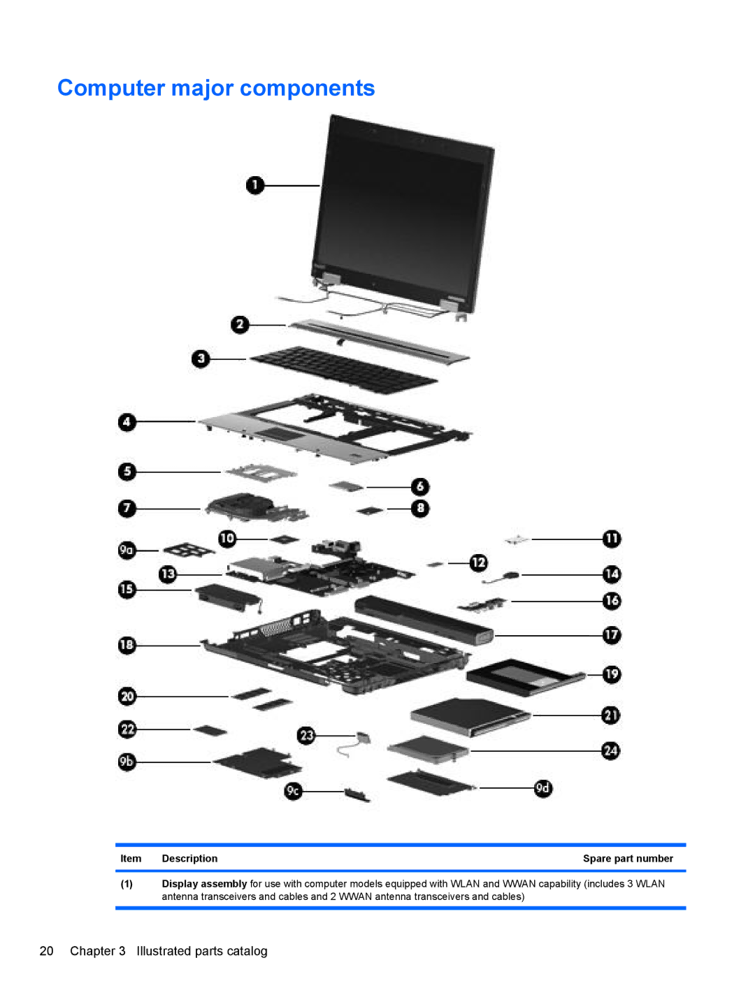 HP 8530W manual Computer major components, Description Spare part number 