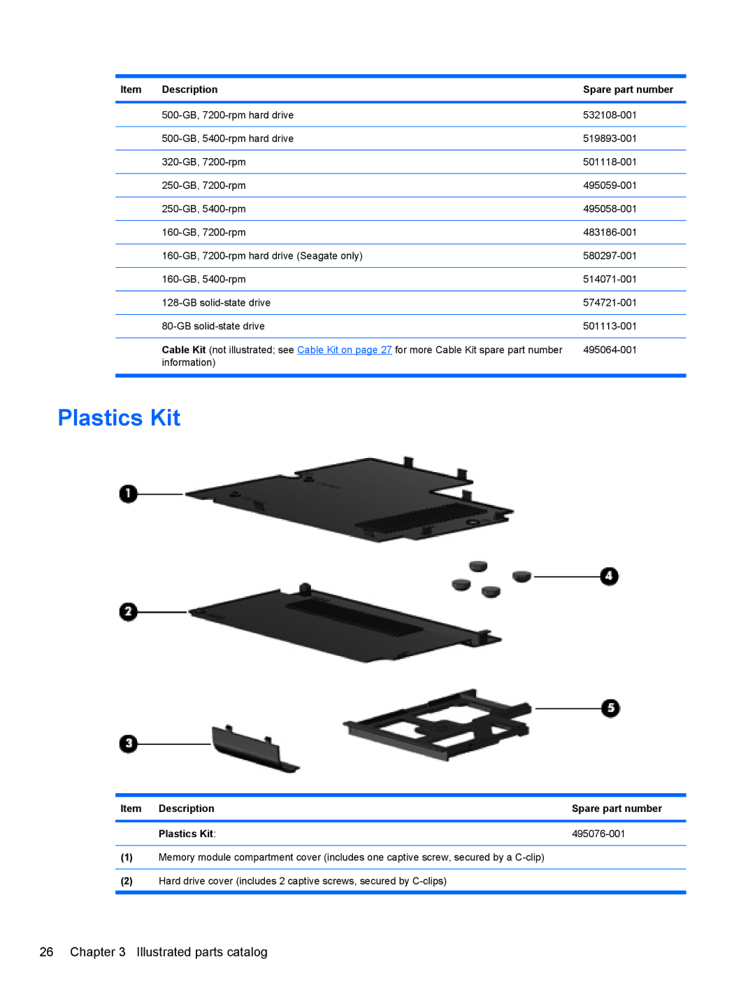 HP 8530W manual Item Description Spare part number Plastics Kit 495076-001 