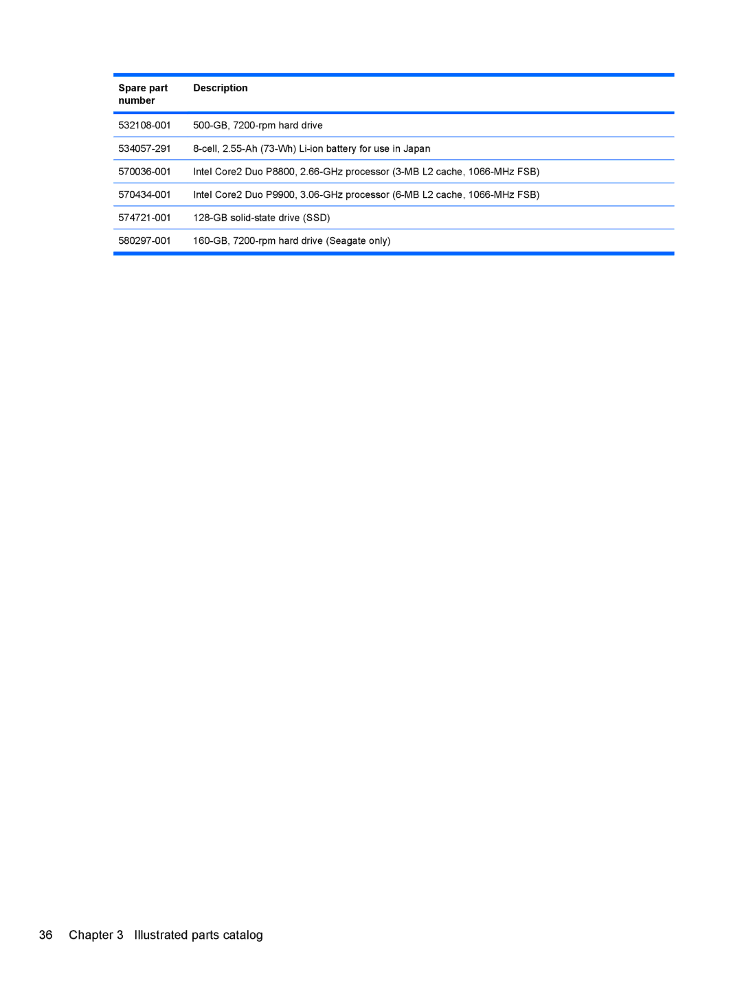 HP 8530W manual Illustrated parts catalog 