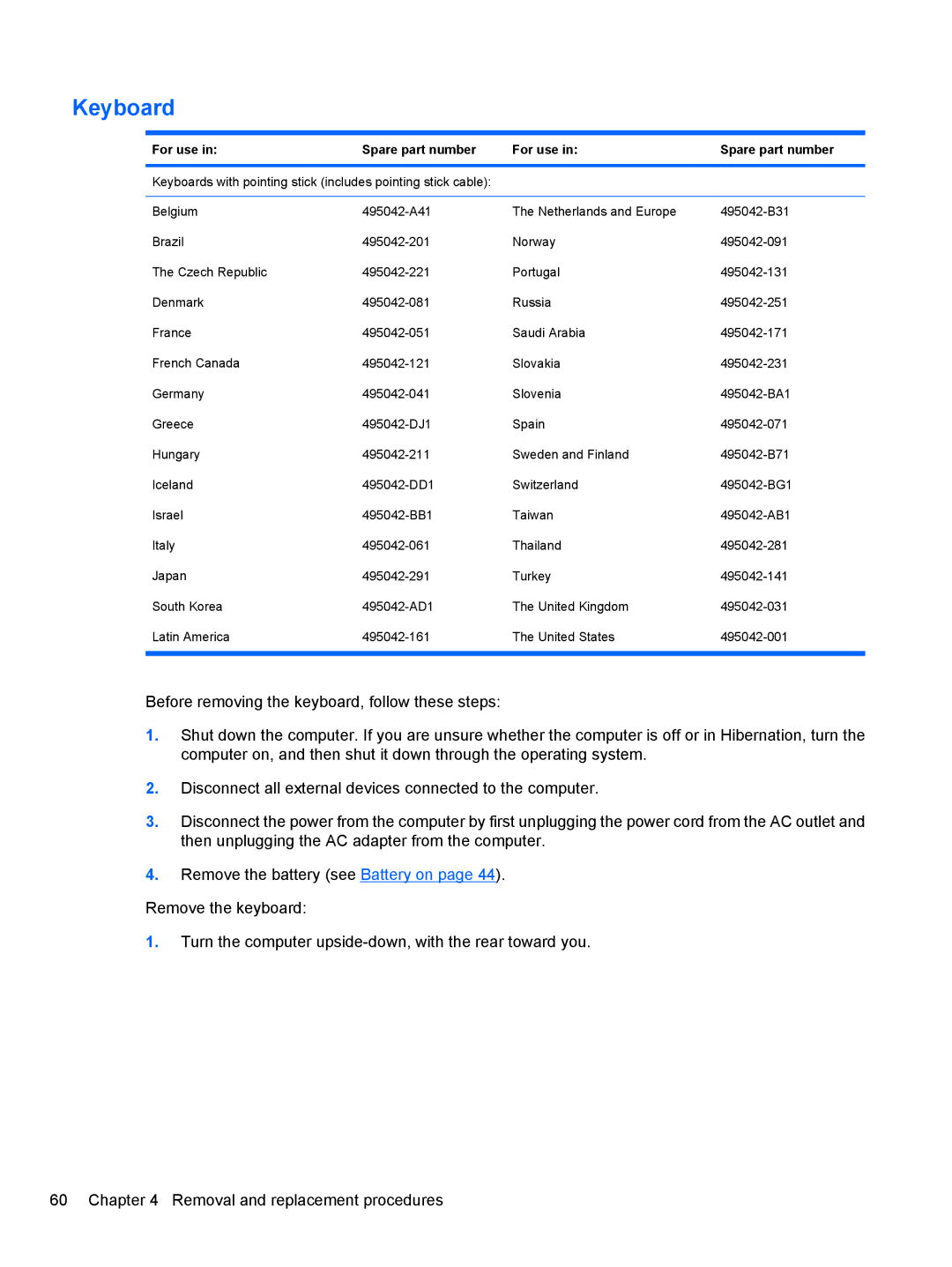 HP 8530W manual Keyboard, For use Spare part number 