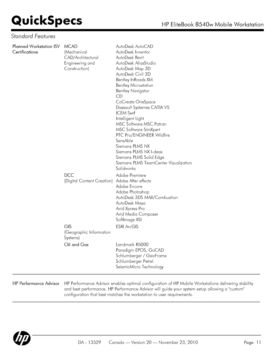 HP 8540W manual Certifications, Cei, Oil and Gas 