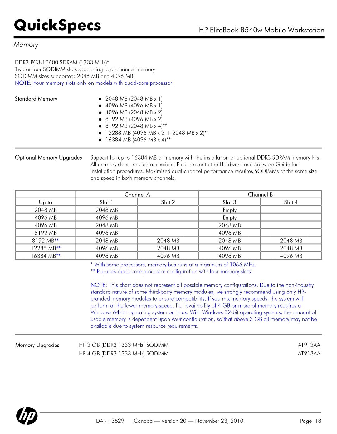 HP 8540W manual Standard Memory, Channel a Channel B, Memory Upgrades 