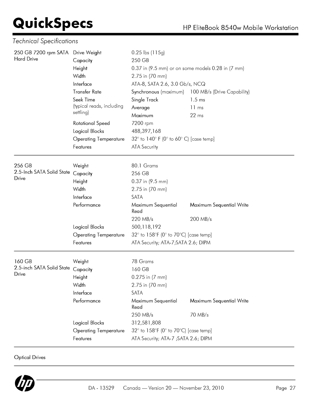 HP 8540W manual 250 GB 7200 rpm Sata Hard Drive Drive Weight, GB Weight Grams, 32 to 158F 0 to 70C case temp 