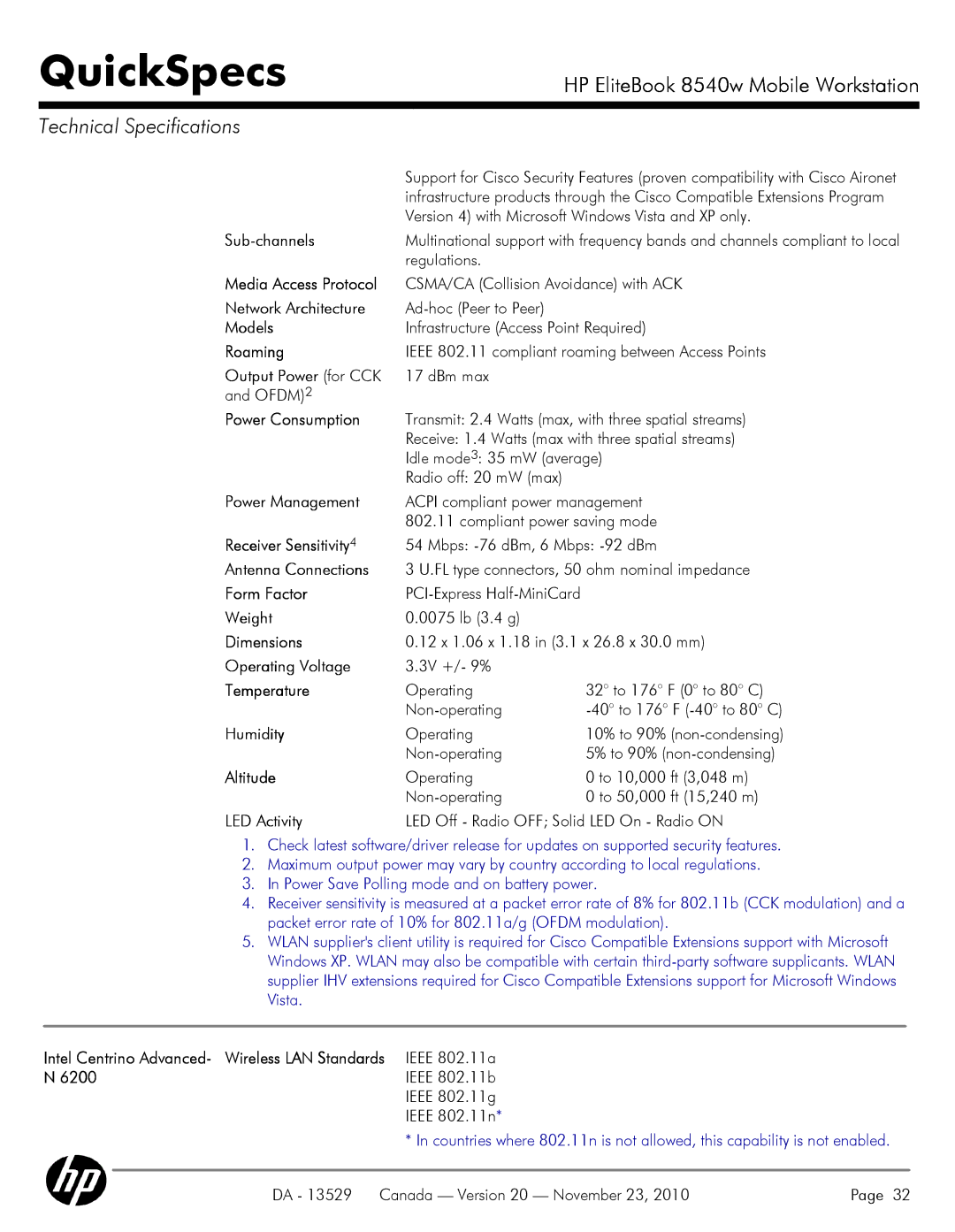 HP 8540W Sub-channels, Media Access Protocol, Network Architecture, Models, Roaming, Output Power for CCK, Form Factor 