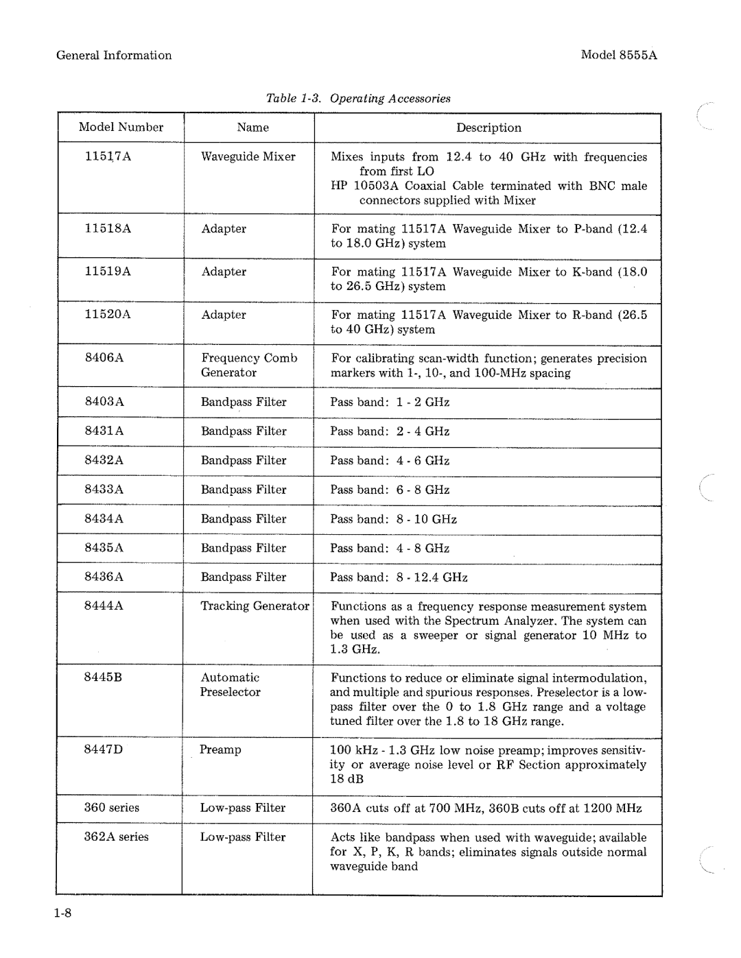 HP 8555A manual 