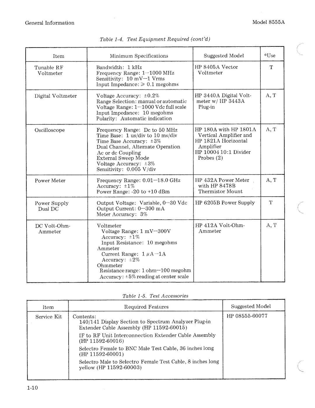 HP 8555A manual 