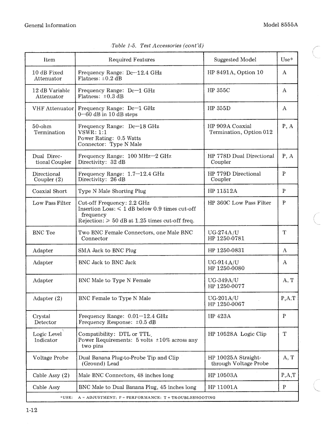 HP 8555A manual 