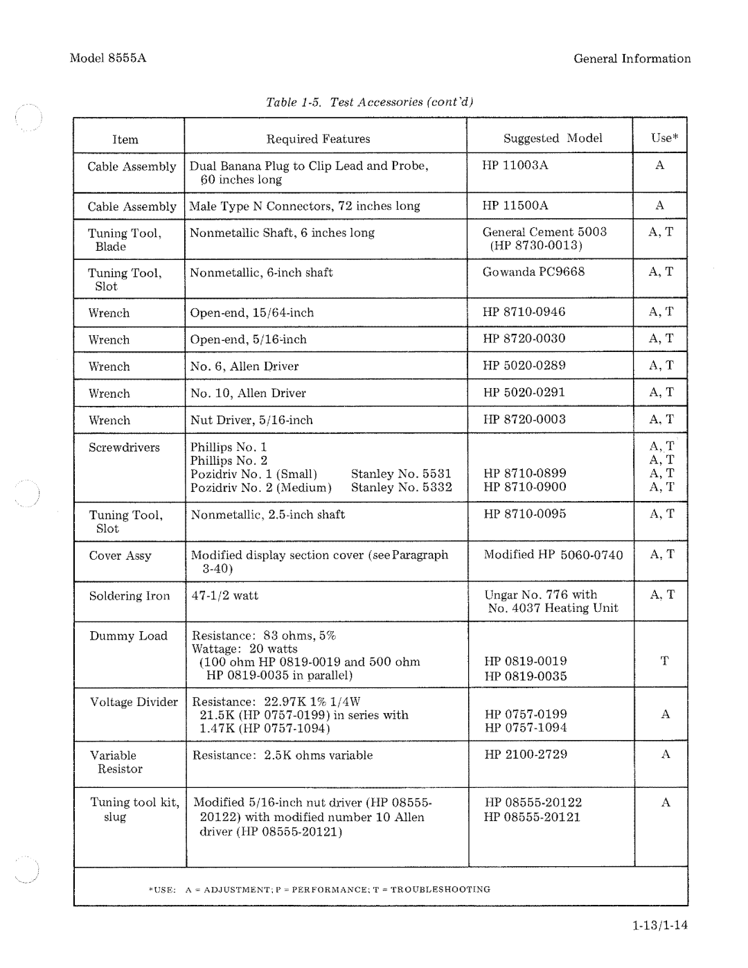 HP 8555A manual 