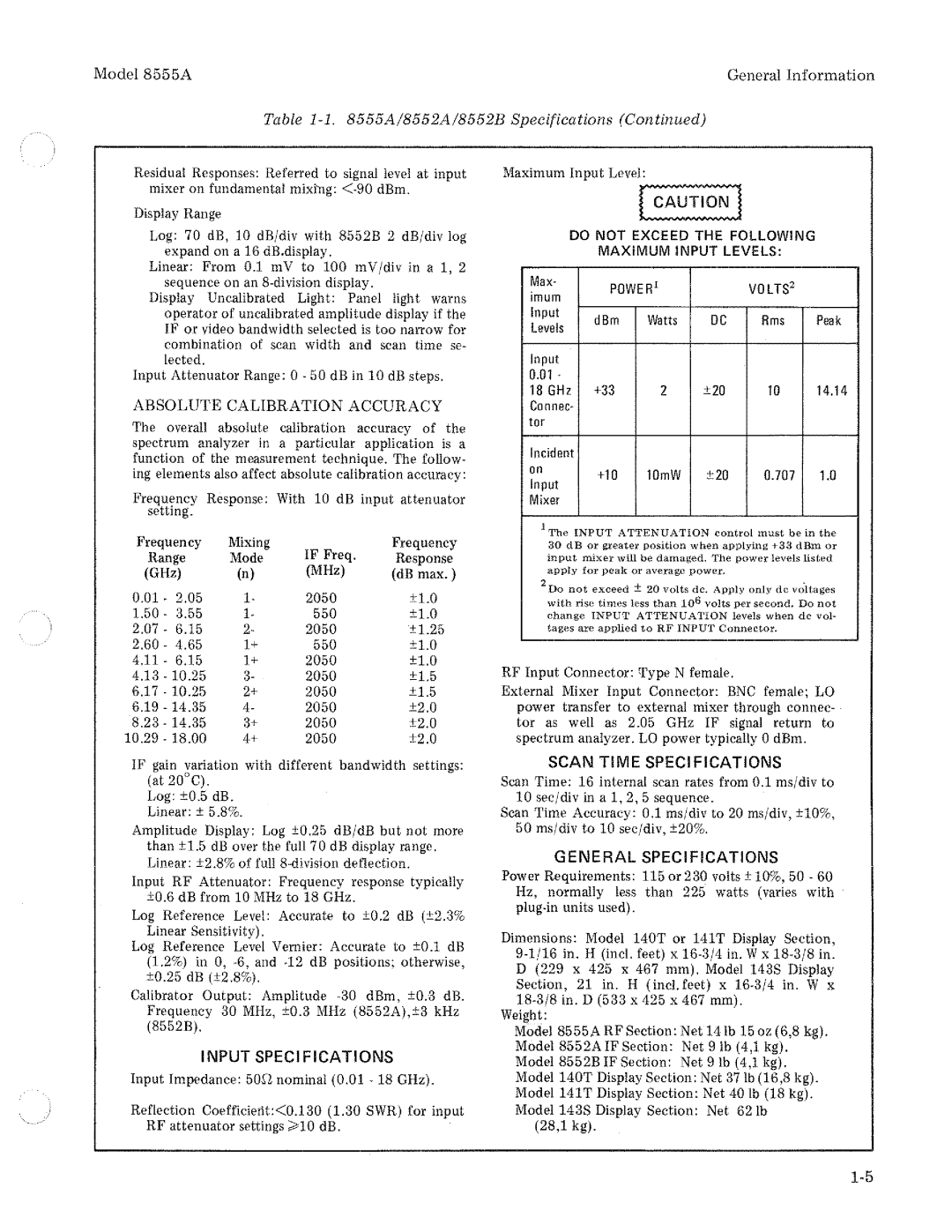 HP 8555A manual 