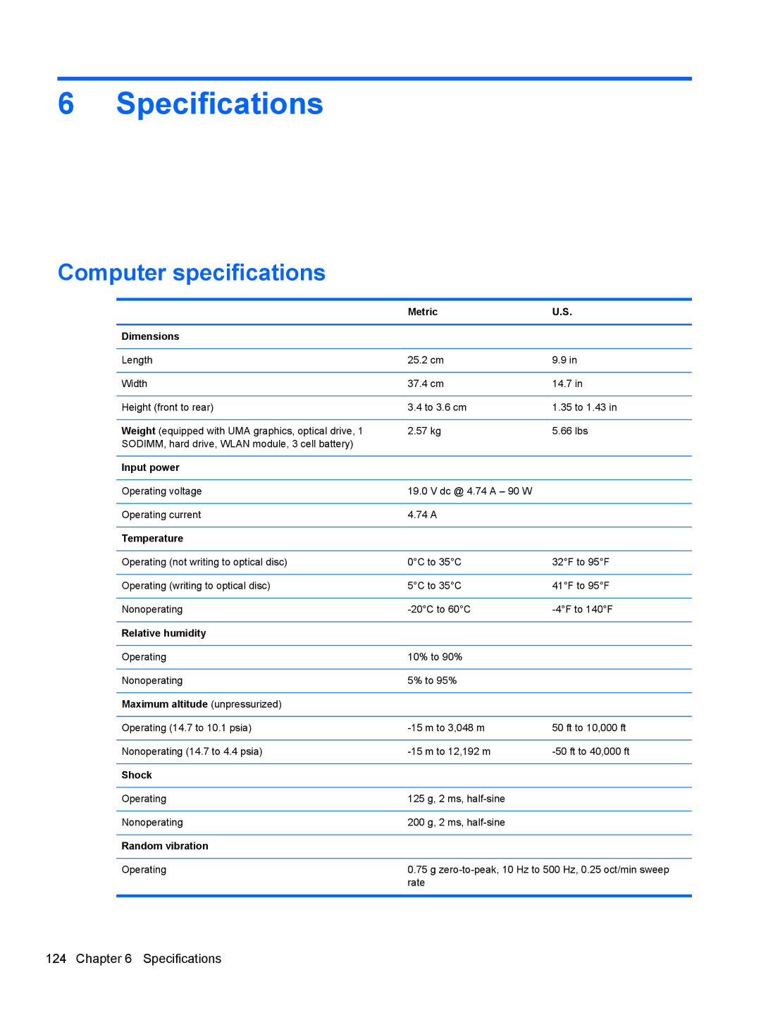 HP 8560w SP407UC#ABA, 8560p QW129US#ABA, 8560p 6560B manual Computer specifications 