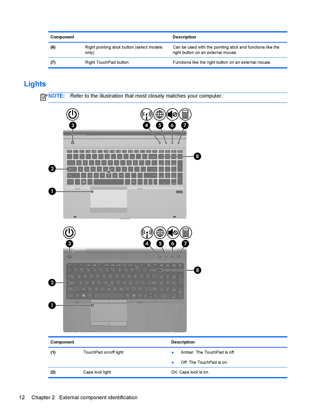 HP 8560p 6560B, 8560w SP407UC#ABA, 8560p QW129US#ABA manual Lights 