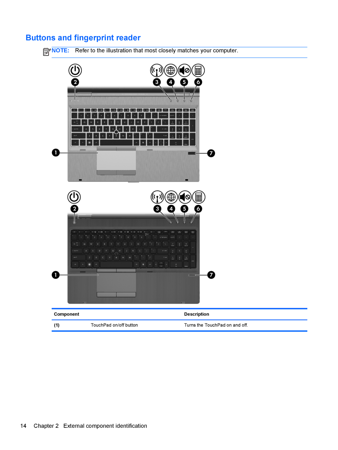 HP 8560p QW129US#ABA, 8560w SP407UC#ABA, 8560p 6560B manual Buttons and fingerprint reader 