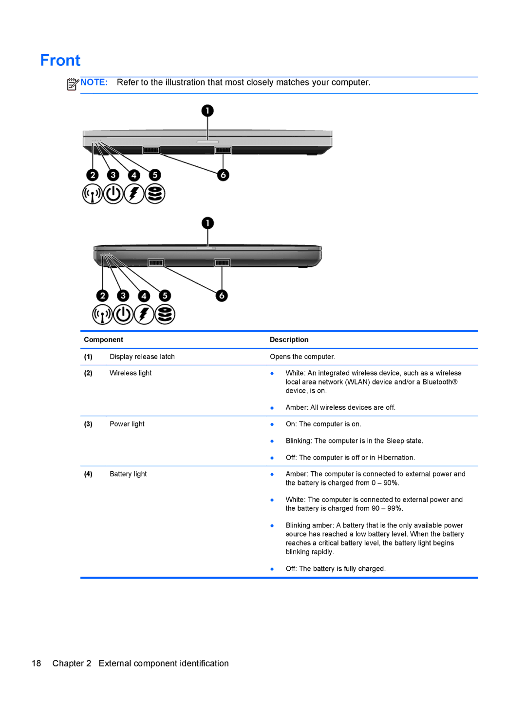 HP 8560p 6560B, 8560w SP407UC#ABA, 8560p QW129US#ABA manual Front 