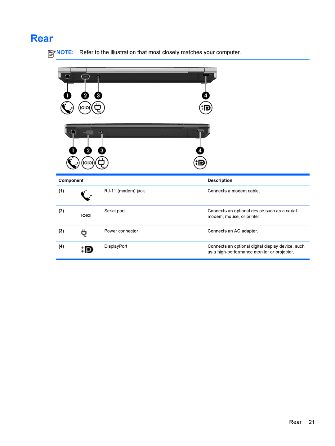 HP 8560p 6560B, 8560w SP407UC#ABA, 8560p QW129US#ABA manual Rear 