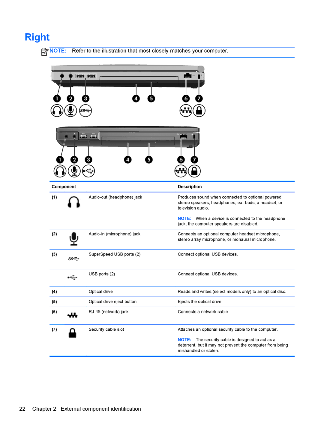 HP 8560w SP407UC#ABA, 8560p QW129US#ABA, 8560p 6560B manual Right 