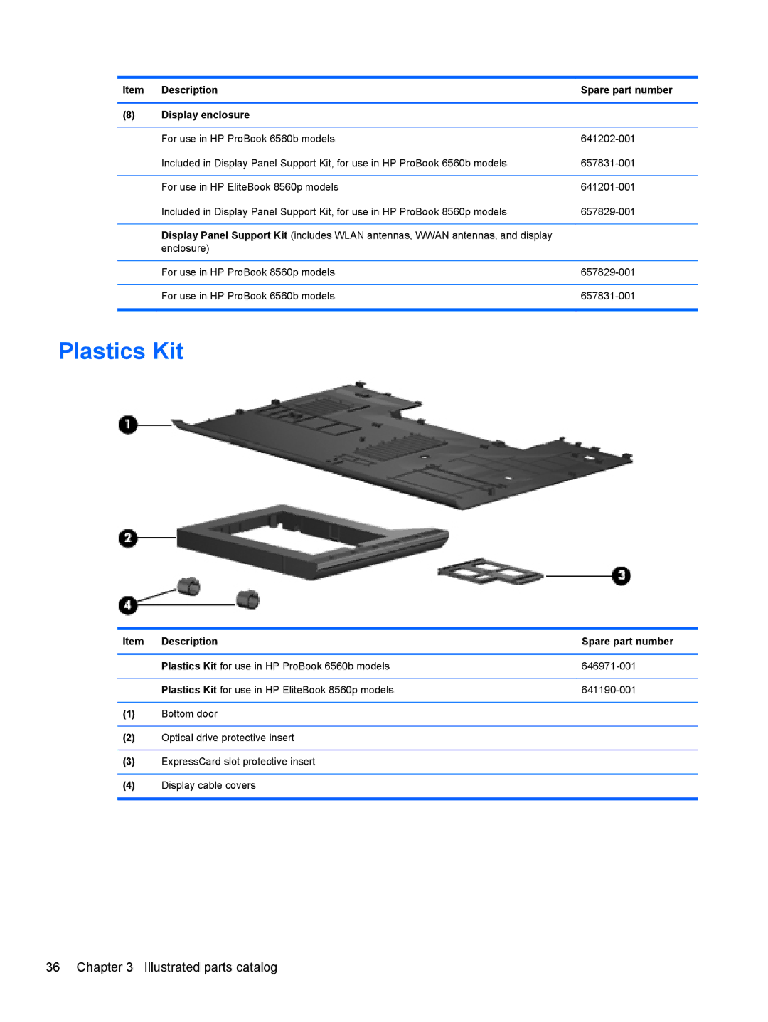 HP 8560p 6560B, 8560w SP407UC#ABA, 8560p QW129US#ABA manual Plastics Kit, Description Spare part number Display enclosure 