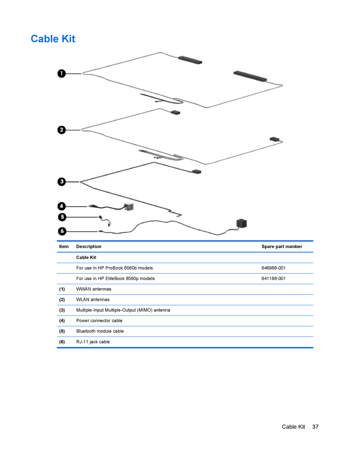 HP 8560w SP407UC#ABA, 8560p QW129US#ABA, 8560p 6560B manual Description Spare part number Cable Kit 