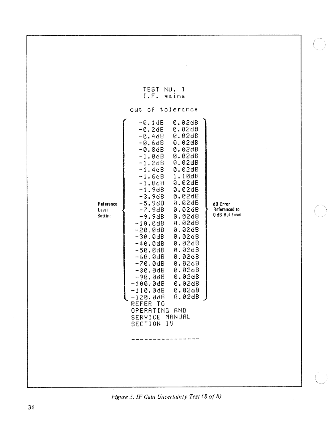 HP 8566A manual 