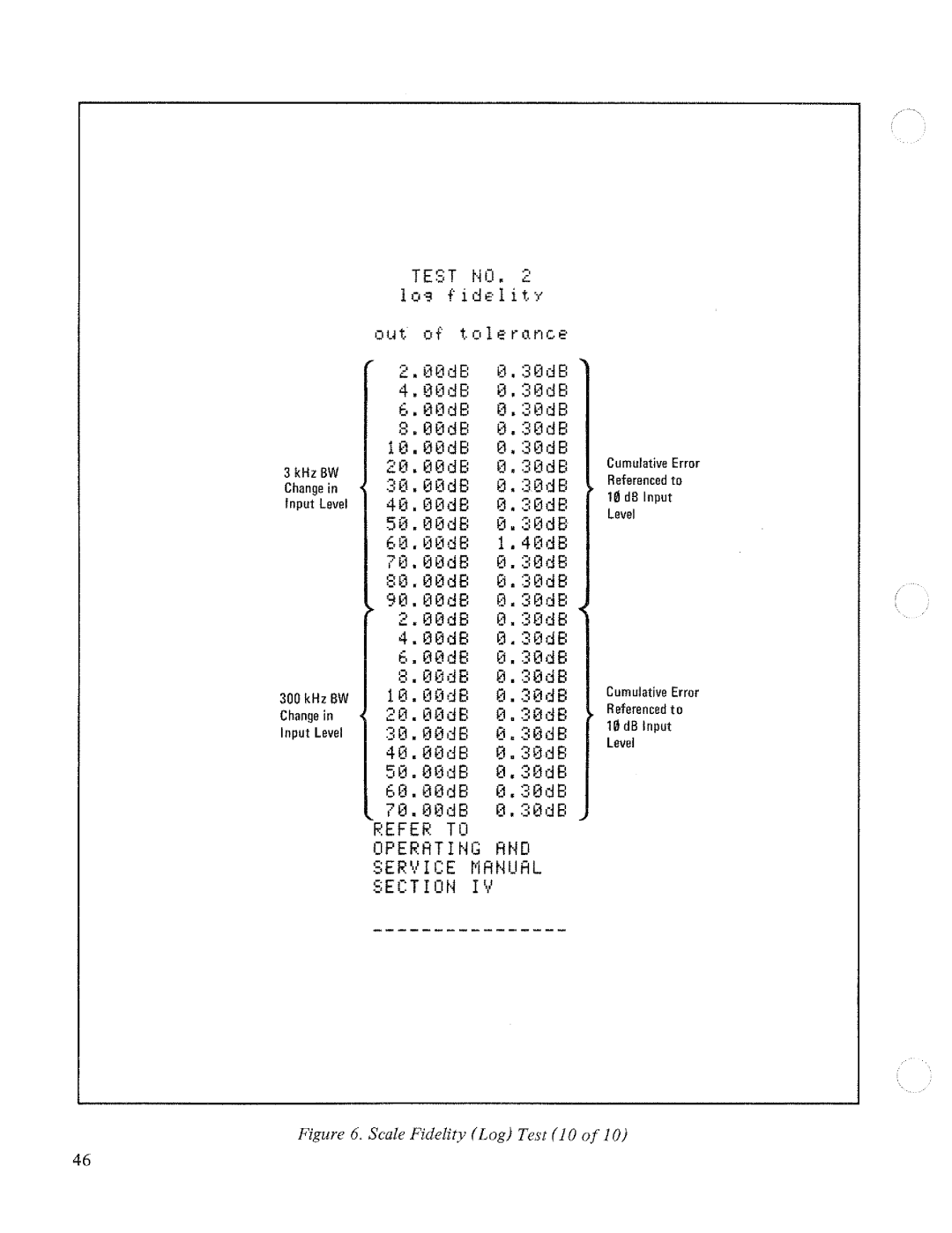 HP 8566A manual 