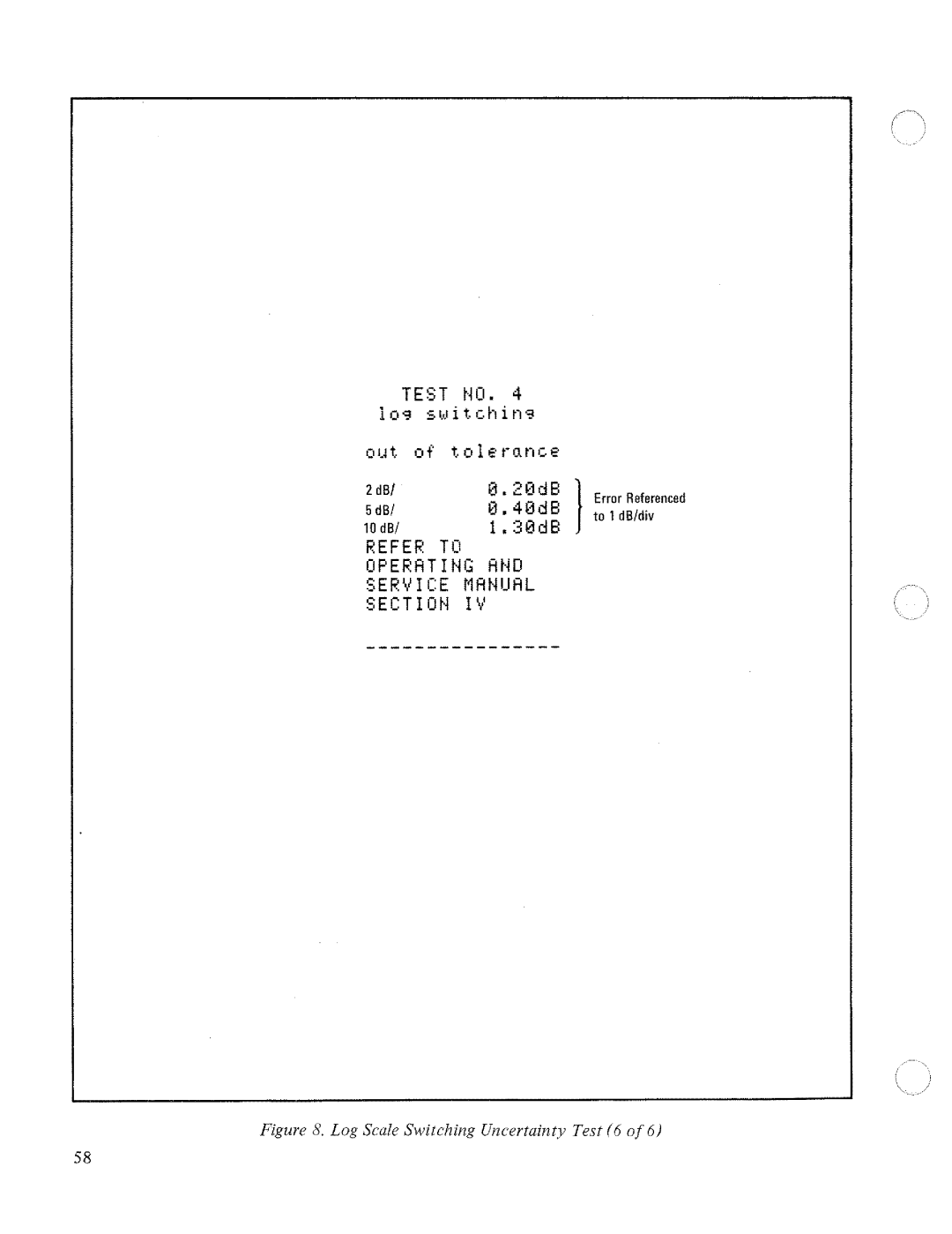 HP 8566A manual 