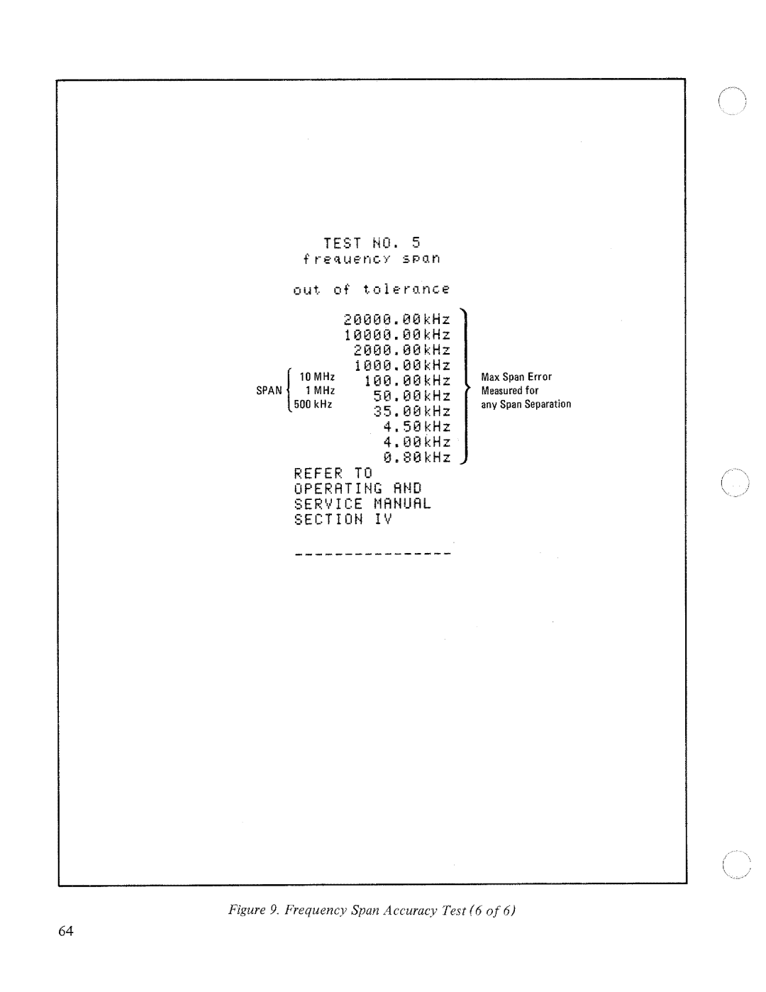 HP 8566A manual 